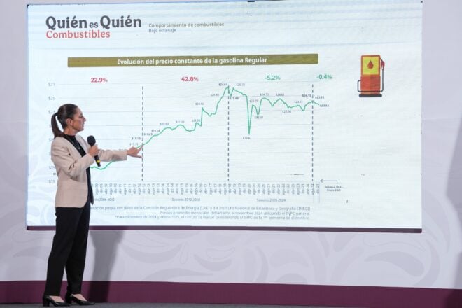 Oposición, “demagógica” e “hipócrita” por proponer reducir el precio de la gasolina: Sheinbaum-1